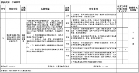 非經(jīng)營性道路危險貨物運輸單位從事道路危險貨物運輸經(jīng)營的