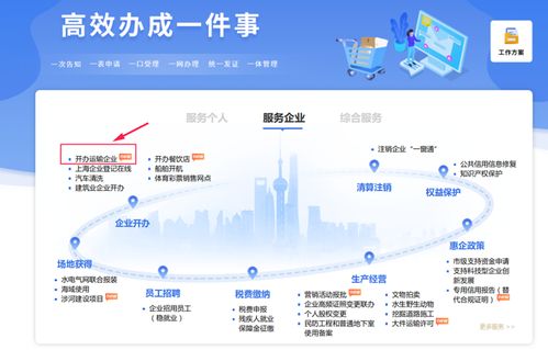 開辦運輸企業(yè) 一件事 正式上線