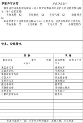 道路貨物運輸站(場)經(jīng)營申請表